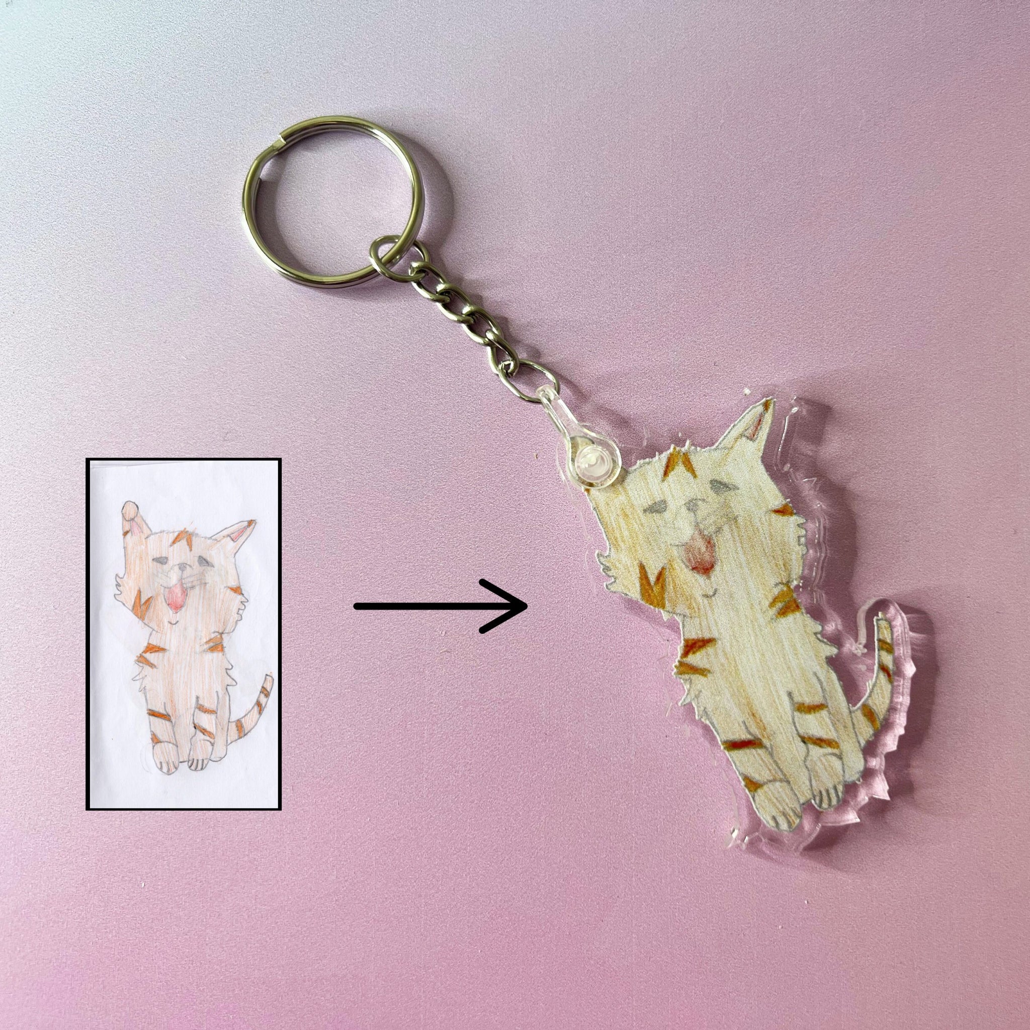 Drawing to Keyring